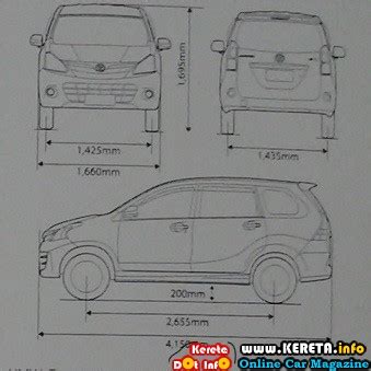 avanza dimensions